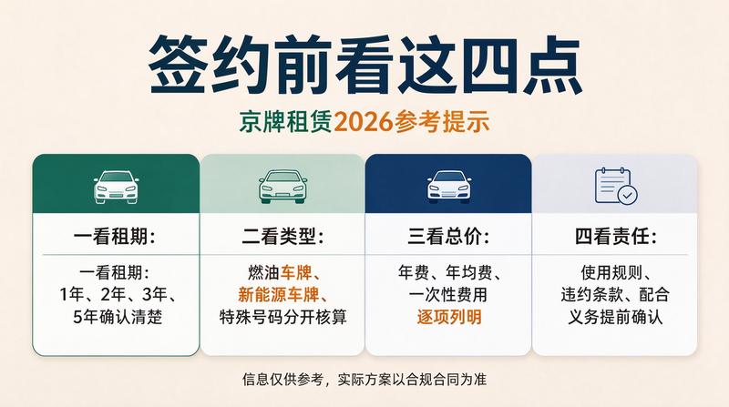 新能源车政策